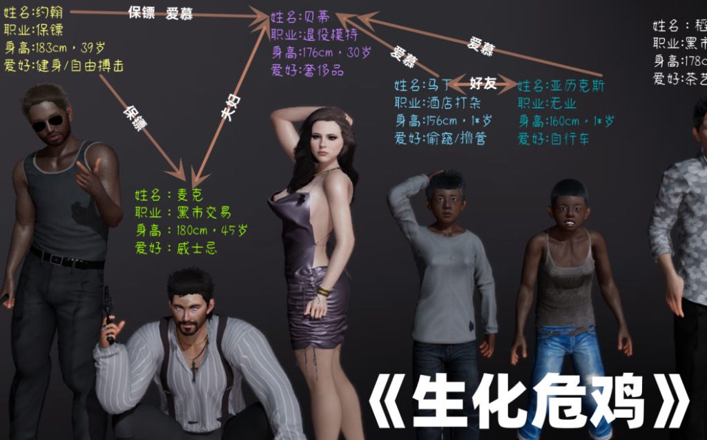 生化危鸡3D漫画_生化危鸡3D漫画下拉式观看_免费全彩漫画_漫书影_西门吃雪的漫画
