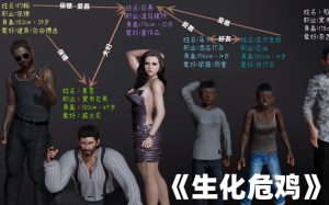 [3D漫画]生化危鸡-188绅士站